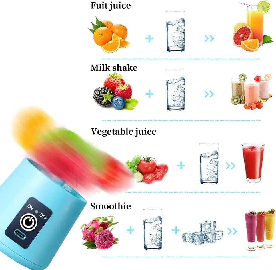 Trenducts.pk Electric USB Juicer Blender Portable