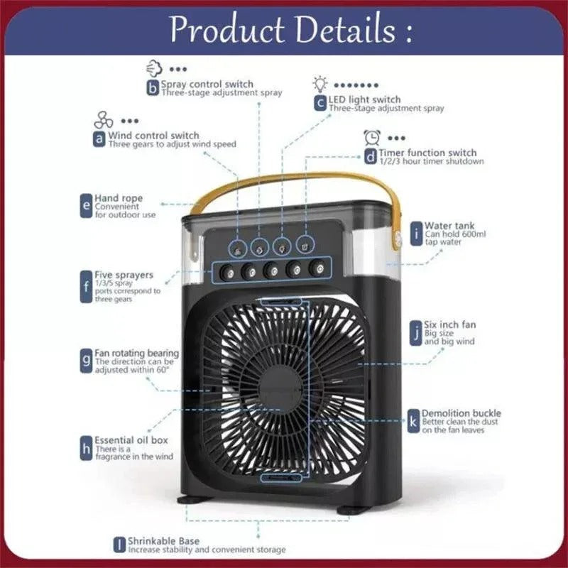 Electric Humidifier Fan – 2-in-1 Hydrating Cooling Station