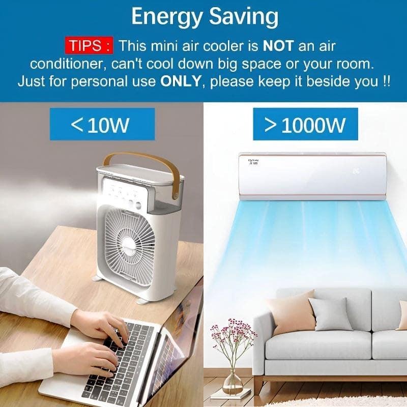 Electric Humidifier Fan – 2-in-1 Hydrating Cooling Station