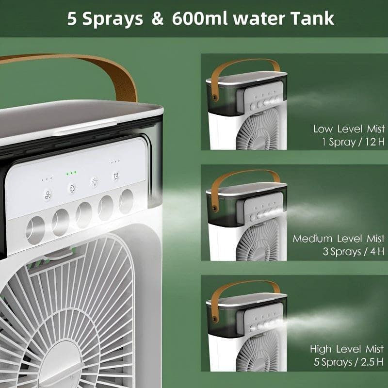 Electric Humidifier Fan – 2-in-1 Hydrating Cooling Station