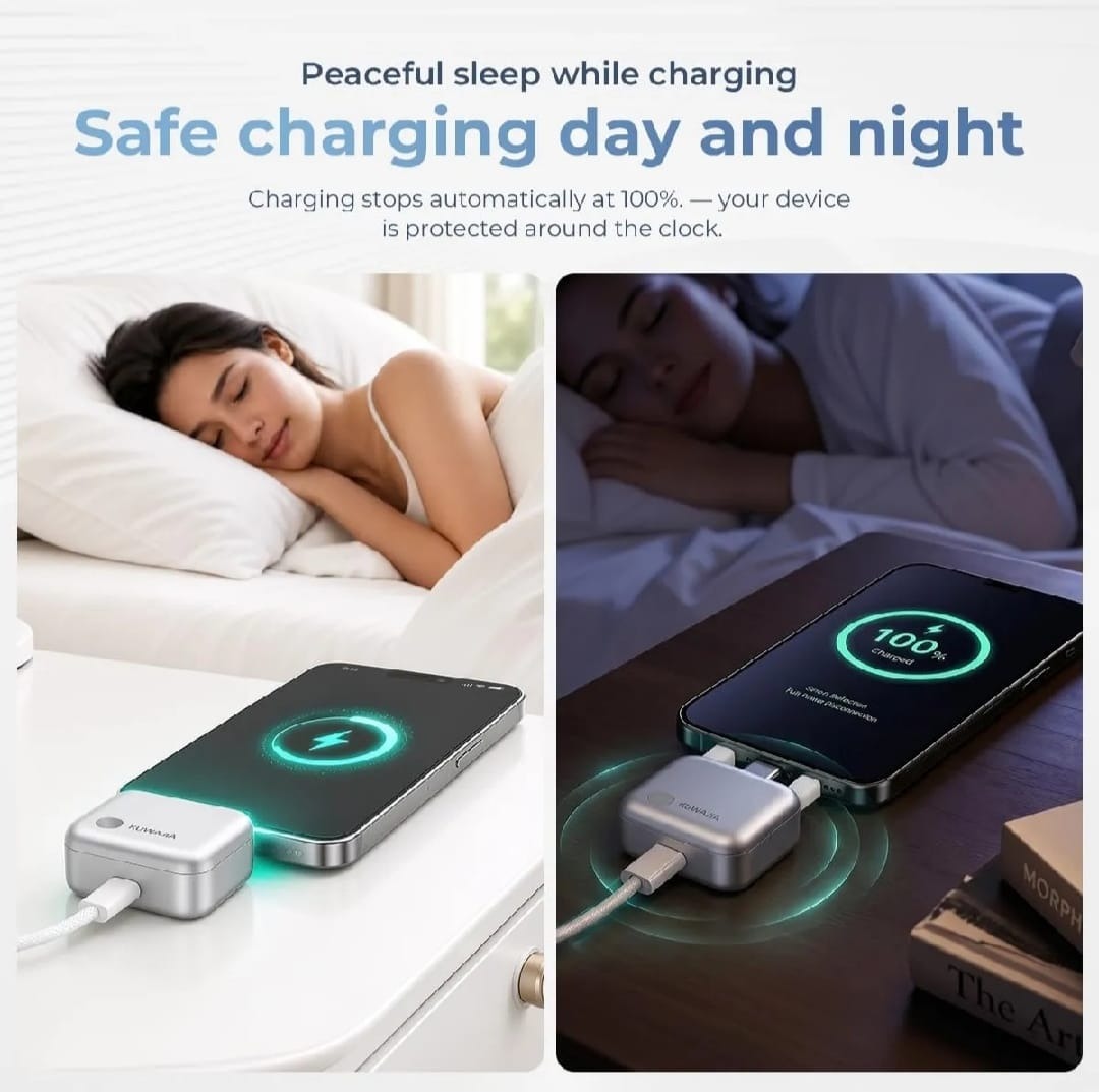 Smart Auto Stop Charging Adapter USB-C 140W | Automatic Power Cut Charger Protector