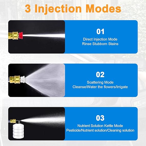Portable High Pressure Washer with battery and 5M Tube, Wireless Car Pressure Washer Gun,
